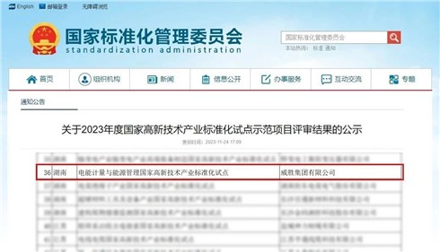 喜訊|威勝集團榮獲2023年度“國家高新技術產(chǎn)業(yè)標準化試點示范”稱號！